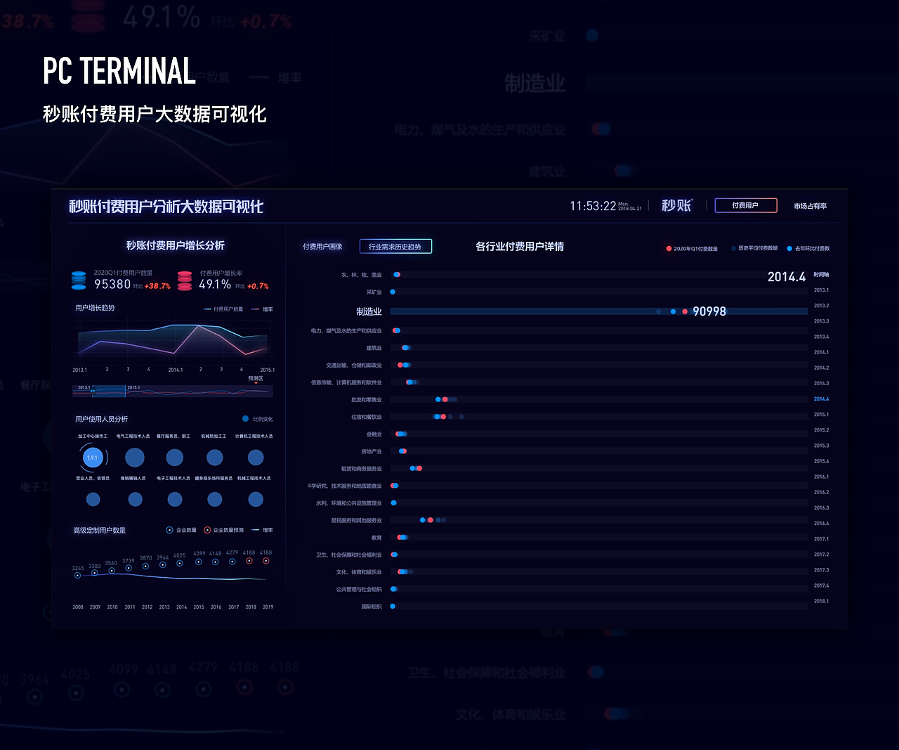 2019年线上作品（图ZMjIzMzAyNDg0） - APP界面 - 站酷设计师CCCondigni原创素材 - 站酷ZCOOL