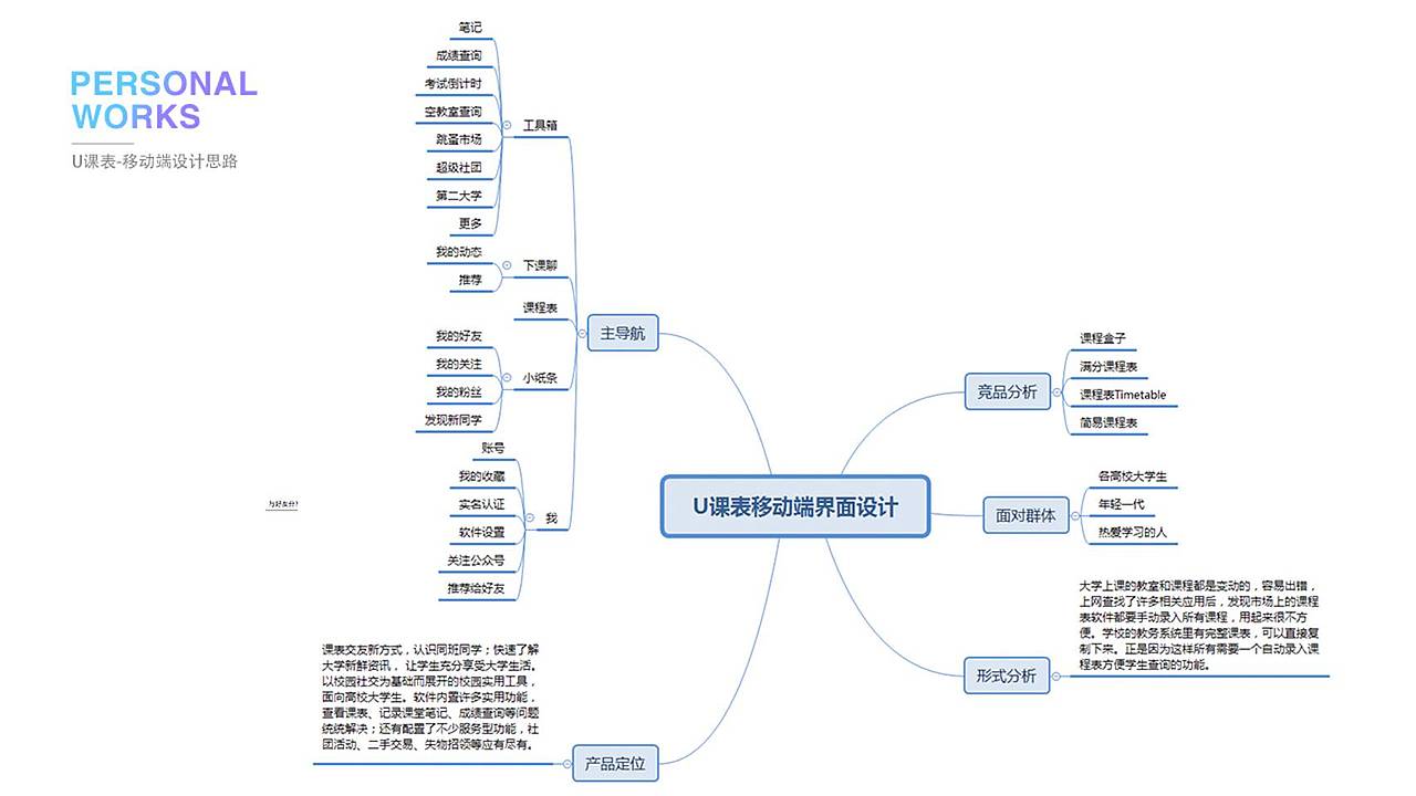 作品集（图ZMTQ1OTM4ODAw） - APP界面 - 站酷设计师天空的视觉原创素材 - 站酷ZCOOL