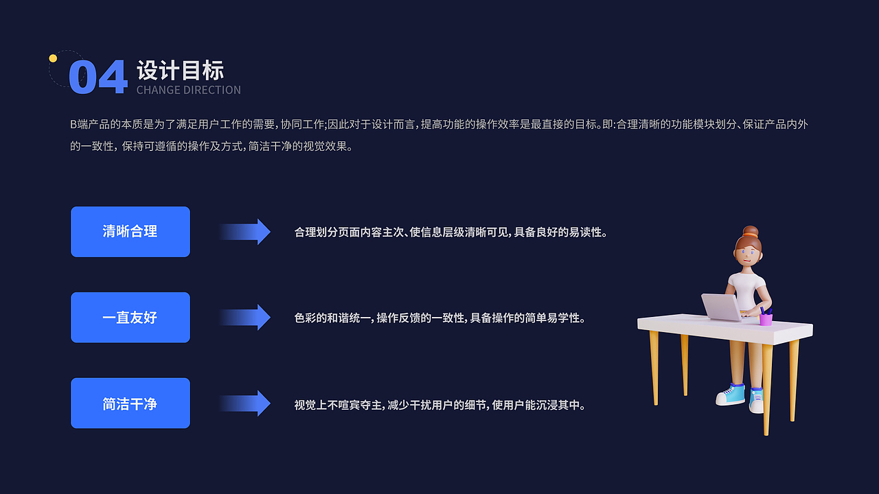 B端-船舶能源管理系统（图ZMjU1MjY3NDM2） - 软件界面 - 站酷设计师安之若素UI原创素材 - 站酷ZCOOL