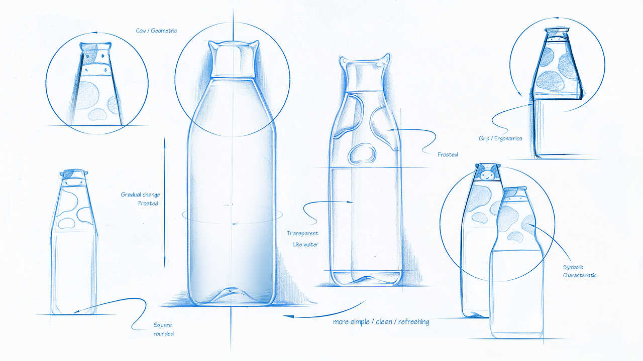 头上长角伊然有料伊然引领乳矿轻饮品新趋势（图ZMjEwMTExMzY0） - 包装 - 站酷设计师热浪设计创新原创素材 - 站酷ZCOOL
