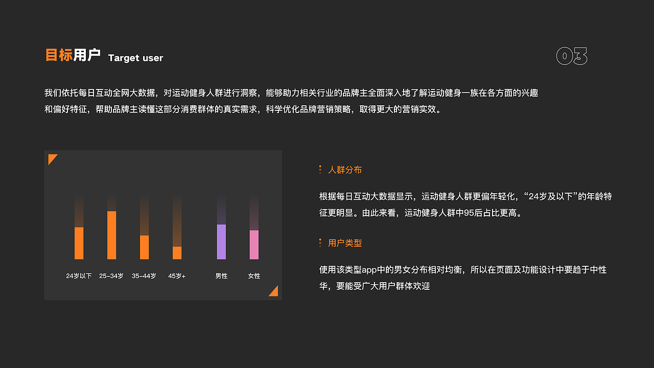智能健身项目——Sportneer（图ZMjY3OTEwMzQw） - APP界面 - 站酷设计师michiri原创素材 - 站酷ZCOOL