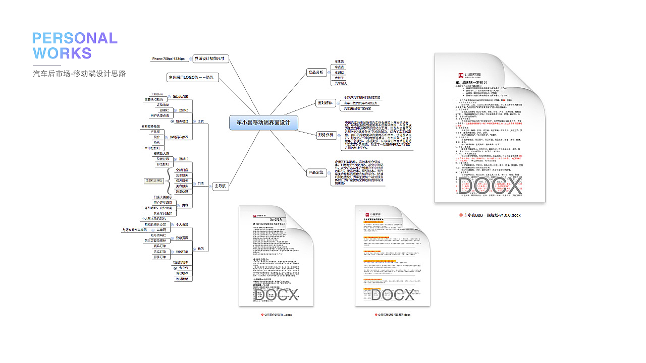 糖果作品集（图ZMjI5Nzc3ODky） - APP界面 - 站酷设计师几一糖原创素材 - 站酷ZCOOL