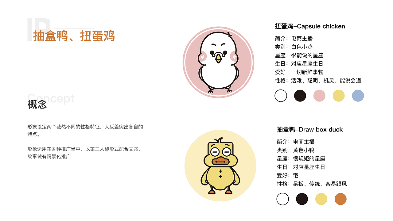 2020微博动漫部分项目作品展示