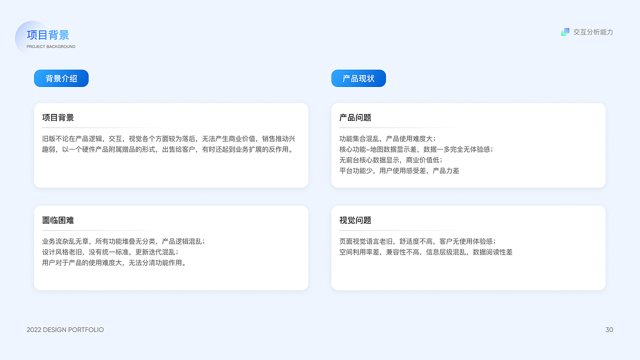 [2023]Portfolio（图ZMzMwOTAyNDM2） - 交互/UE - 站酷设计师ZeeEckes原创素材 - 站酷ZCOOL
