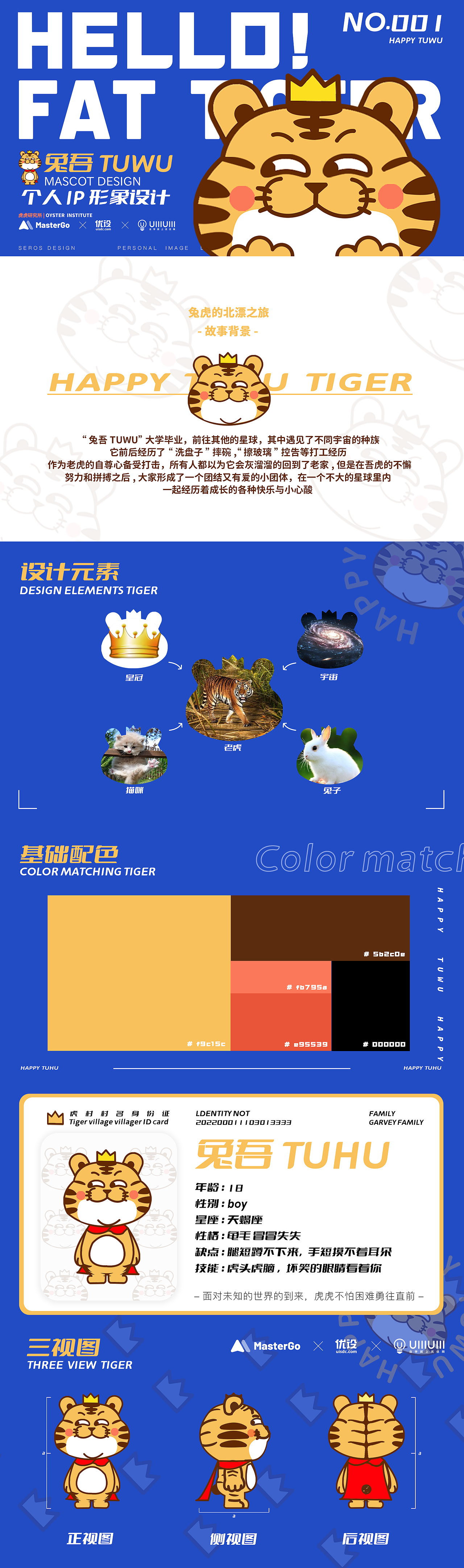 兔吾大王来啦!#元宇宙IP设计#