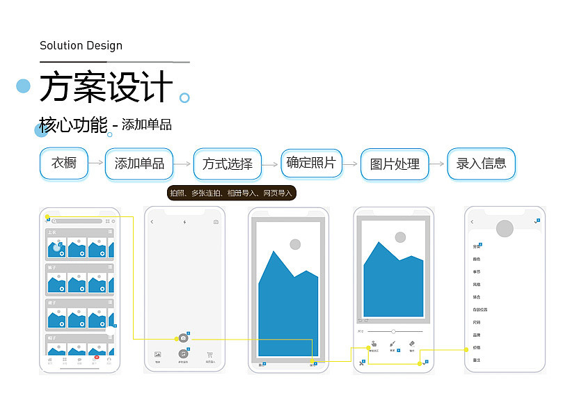 2020交互/UI作品集（图ZMjAwNDY1NzI4） - 交互/UE - 站酷设计师4V非V原创素材 - 站酷ZCOOL