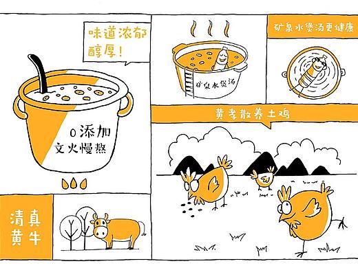 汤想（个人主页-ZNTI4NDU2MTY=） - 品牌 - 站酷设计师Lan0209原创素材 - 站酷ZCOOL