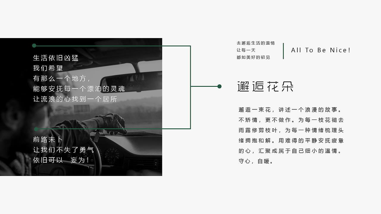 邂逅花朵品牌 视觉系统