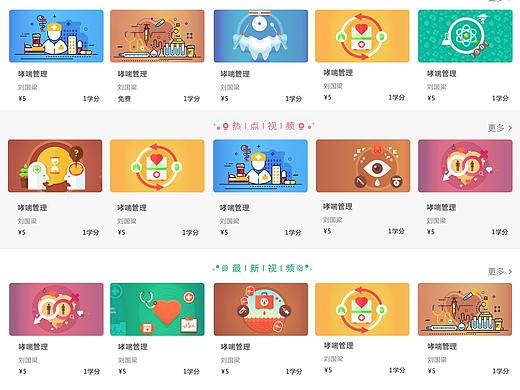 项目设计模块大纲