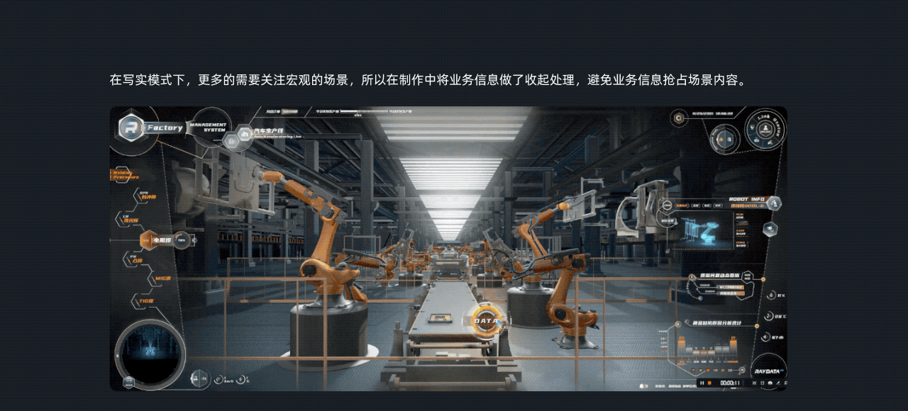 数字孪生-智能工厂设计思路分享（上）（图ZMjgyMjgxNDU2） - 其他UI - 站酷设计师RayData实验室原创素材 - 站酷ZCOOL