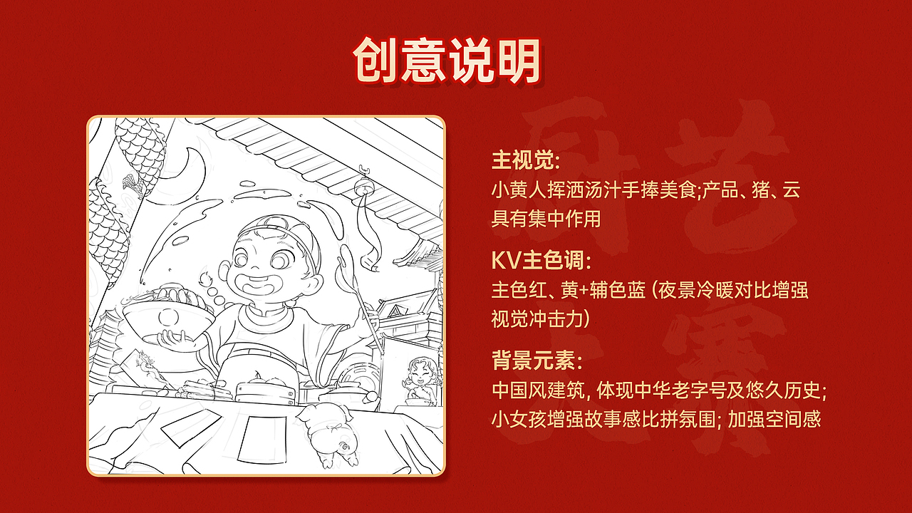 2022.1.17 练习（图ZMjg1NTE2NTg0） - 电商 - 站酷设计师慢半拍丄原创素材 - 站酷ZCOOL