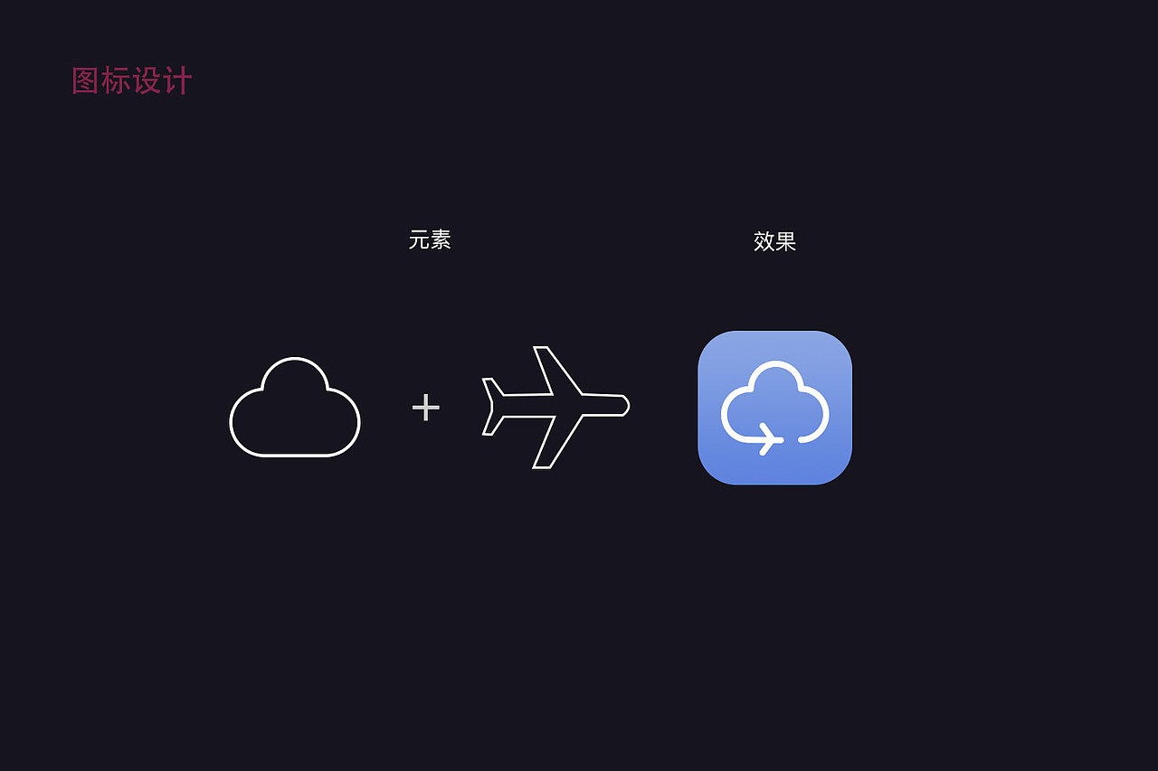 云上旅游-app（图ZNDU4NDYzNjQ=） - APP界面 - 站酷设计师阳光下的Echo原创素材 - 站酷ZCOOL