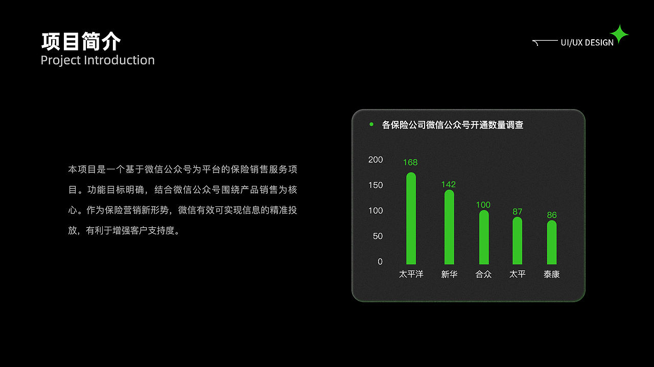 2021项目总结（图ZMjg0Njk3NDg0） - 软件界面 - 站酷设计师凯撒大D原创素材 - 站酷ZCOOL
