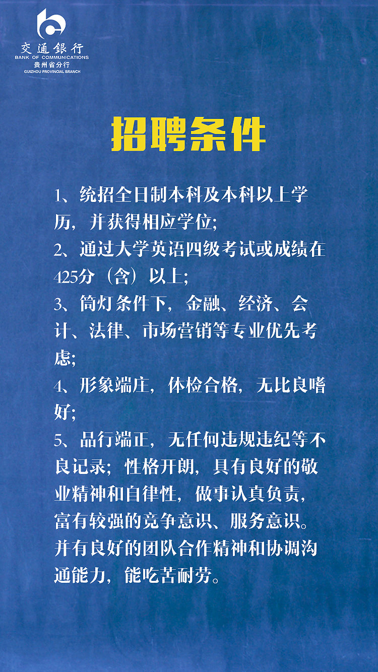 交通银行招聘（图ZNjE4ODk0MDA=） - 移动端网页 - 站酷设计师你的二很有范原创素材 - 站酷ZCOOL