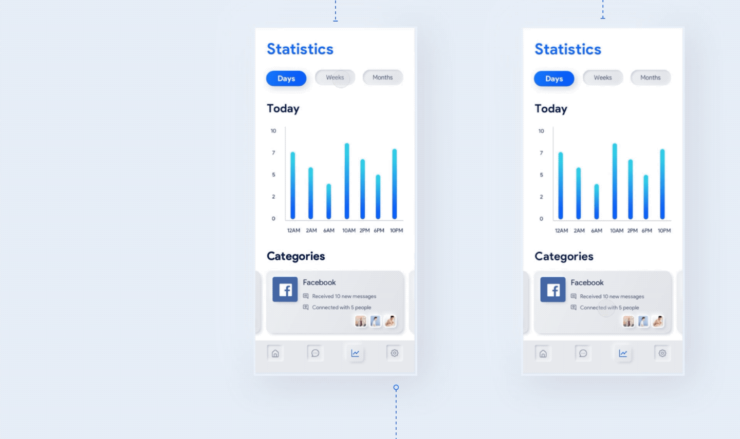 || App Design || Notifier - Neumorphism UI（圖ZMTk1NTkyNDMy） - 交互/UE - 站酷設(shè)計師視覺派Pie原創(chuàng)素材 - 站酷ZCOOL