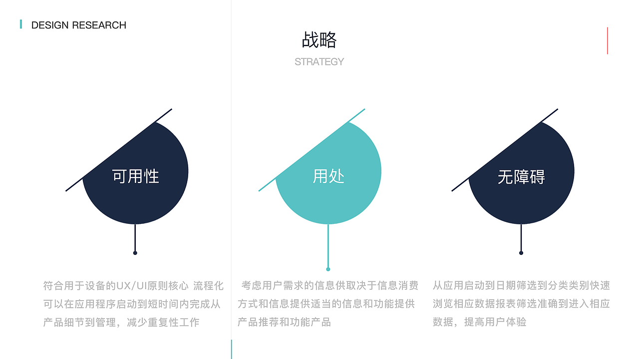 财务通界面设计