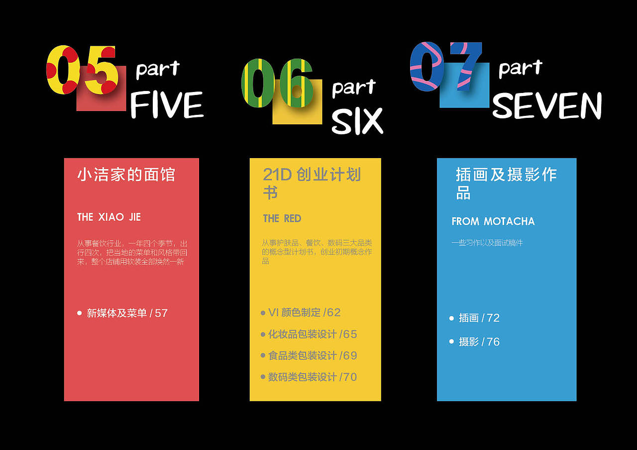 2018-2019年项目作品集收录