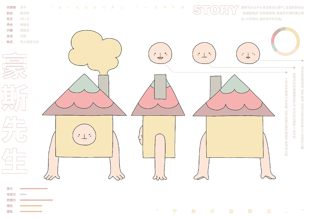 “伙伴们”IP形象推广设计