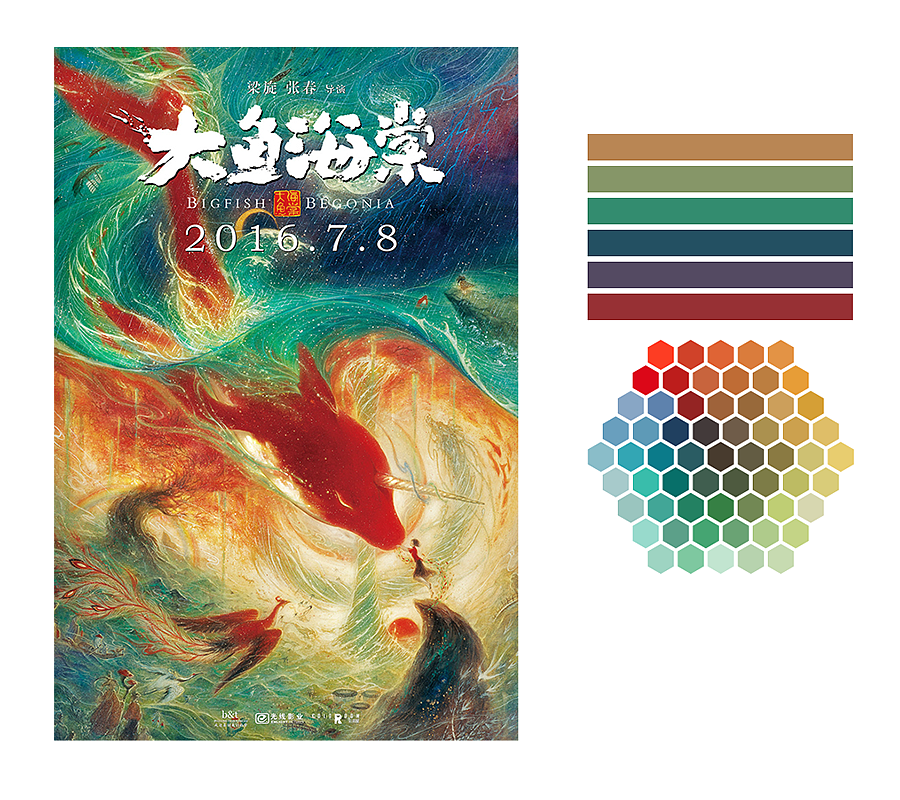 《大鱼海棠》配色分析图（图ZNTMzNDMyODA=） - 其他平面 - 站酷设计师张小北PS原创素材 - 站酷ZCOOL