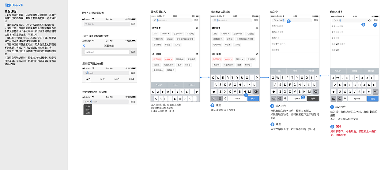 京东#拍拍app#交互组件梳理&思路（图ZMTYxODg4MTE2） - 交互/UE - 站酷设计师ffanr原创素材 - 站酷ZCOOL
