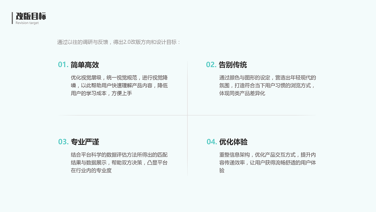 长江智云APP改版（图ZMjQ1NjYxNTgw） - APP界面 - 站酷设计师脱线的顺酱原创素材 - 站酷ZCOOL