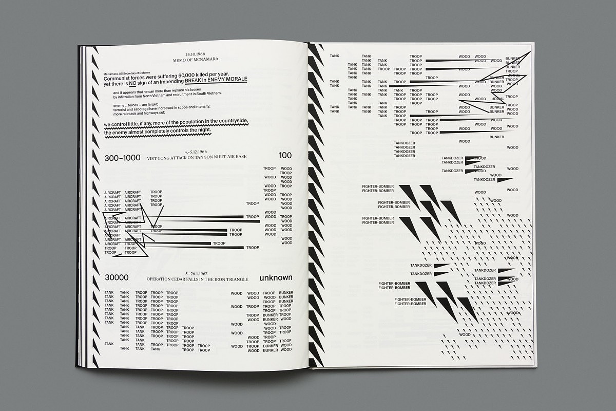 设计分享/ Typologie des Streits