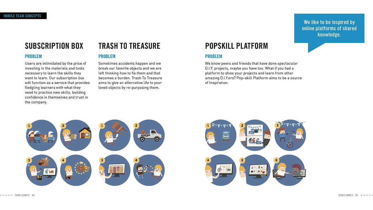 Lowe's 2017 Spring（图ZMTc4MzYzODgw） - 其他 - 站酷设计师楼轩原创素材 - 站酷ZCOOL