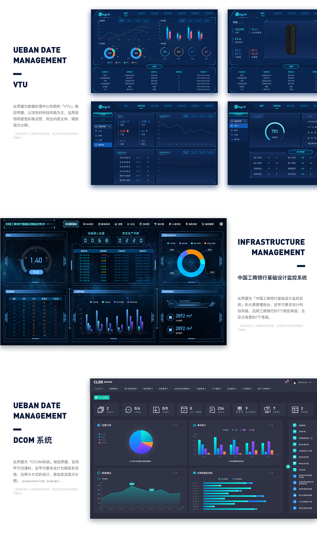 大数据界面和网页设计（图ZMTcyODM5NTY0） - 其他网页 - 站酷设计师风尘仆仆丶原创素材 - 站酷ZCOOL