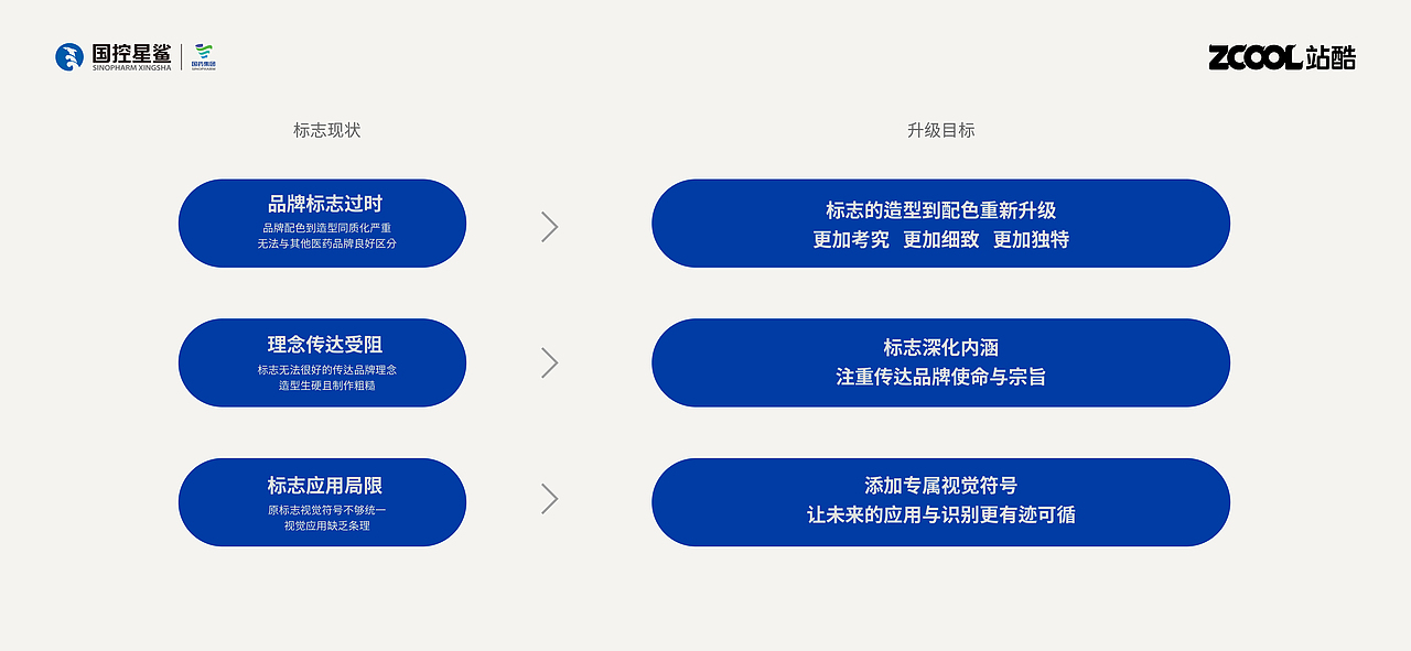 國控星鯊品牌標志升級&70周年徽標（圖ZMjk0NDY3MTgw） - Logo - 站酷設(shè)計師Archie007原創(chuàng)素材 - 站酷ZCOOL