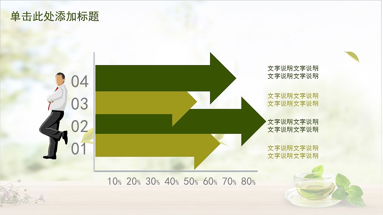 唯美绿色清新风商务项目工作总结汇报PPT模板