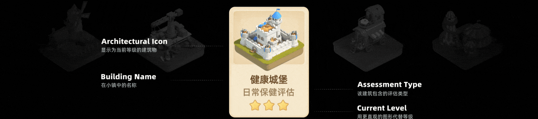 健康小镇-游戏化的健康评估平台（图ZMjg1MjA3Mjcy） - 游戏UI - 站酷设计师lostin0828原创素材 - 站酷ZCOOL