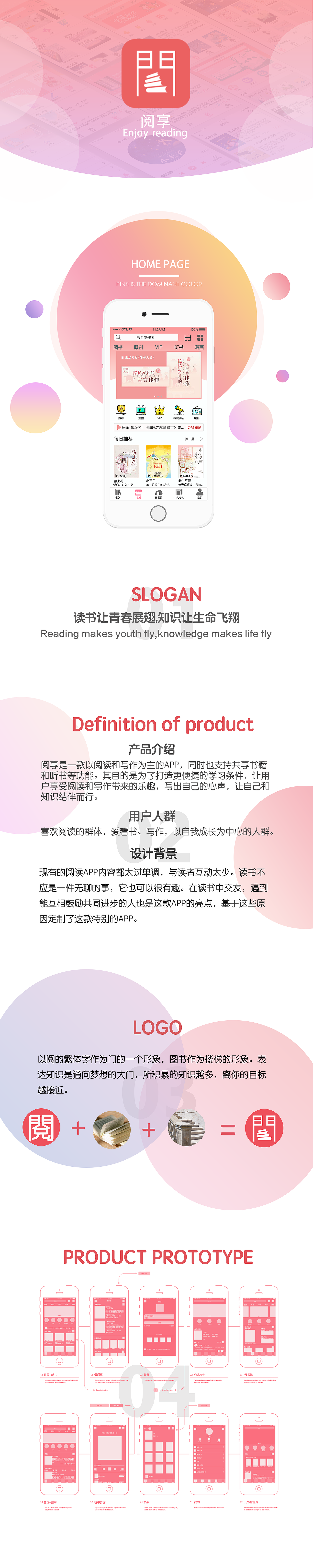 app界面（图ZMTczNjc5MzQw） - APP界面 - 站酷设计师fgxiong原创素材 - 站酷ZCOOL