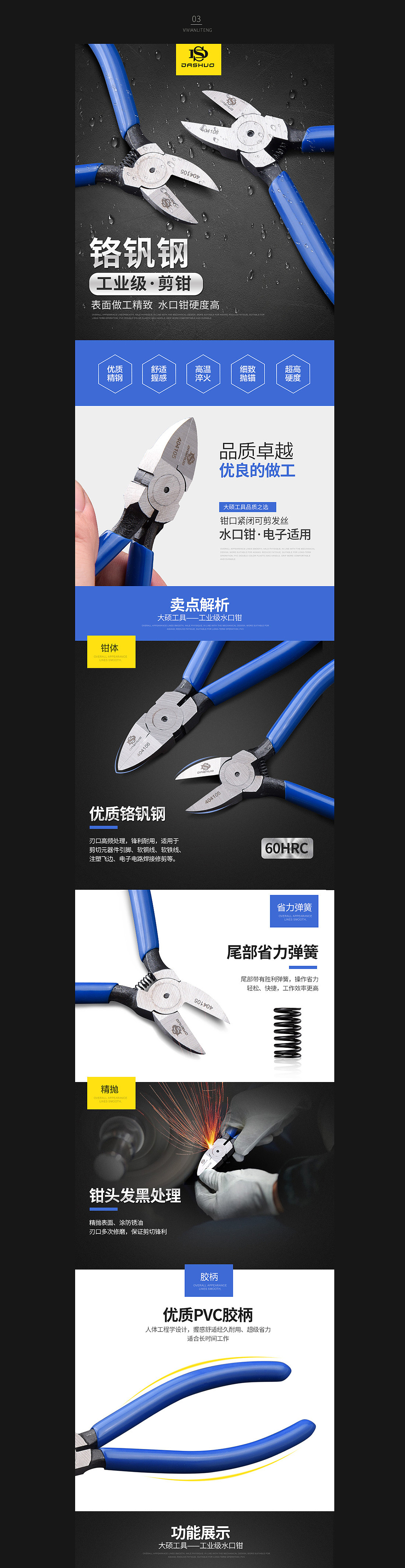 唯艺视觉 | 工业水口钳（图ZNjEyMTk3MzI=） - 电商 - 站酷设计师_哎呦喂_原创素材 - 站酷ZCOOL