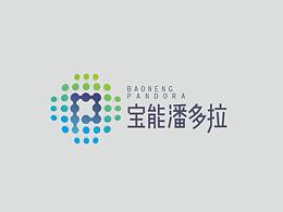 地产提案参考