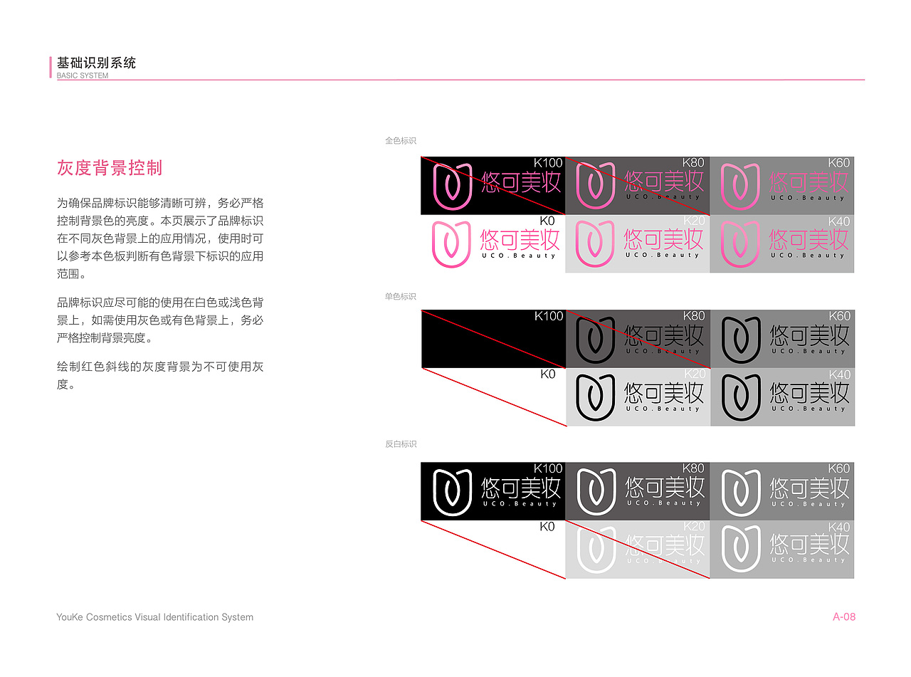YOUKE美妆VIS视觉手册 2016 Desgin