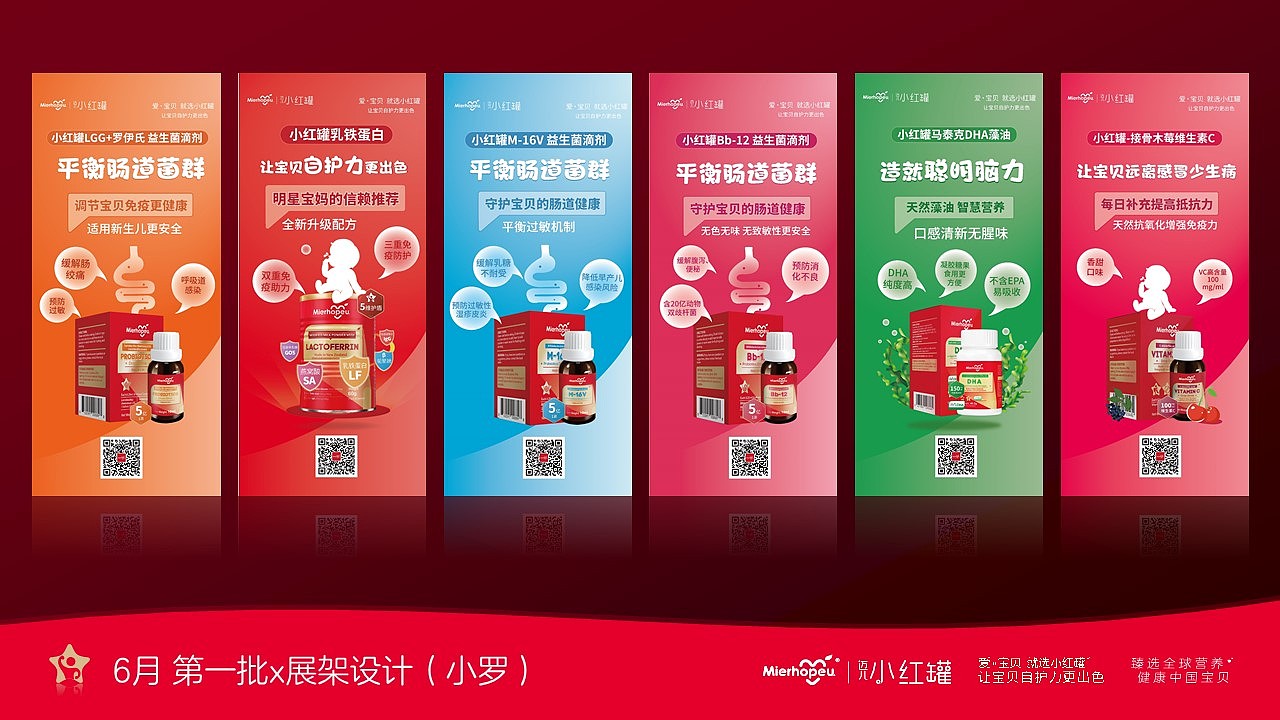 2020年终总结,小红罐品牌建立-初