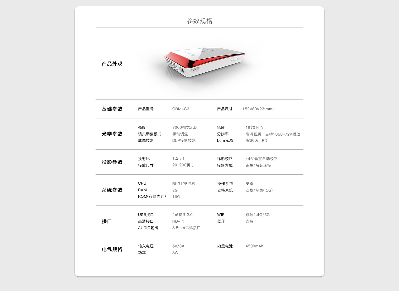 微型投影3（图ZMTQyODg0OTQ4） - 宣传物料 - 站酷设计师淇清浅漓原创素材 - 站酷ZCOOL