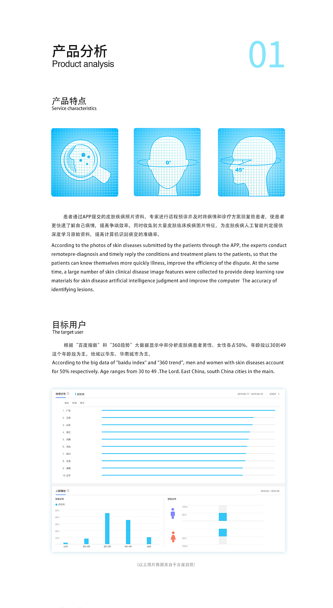 华西希氏美人至APP（图ZMTUwOTYwNDc2） - APP界面 - 站酷设计师RU果原创素材 - 站酷ZCOOL