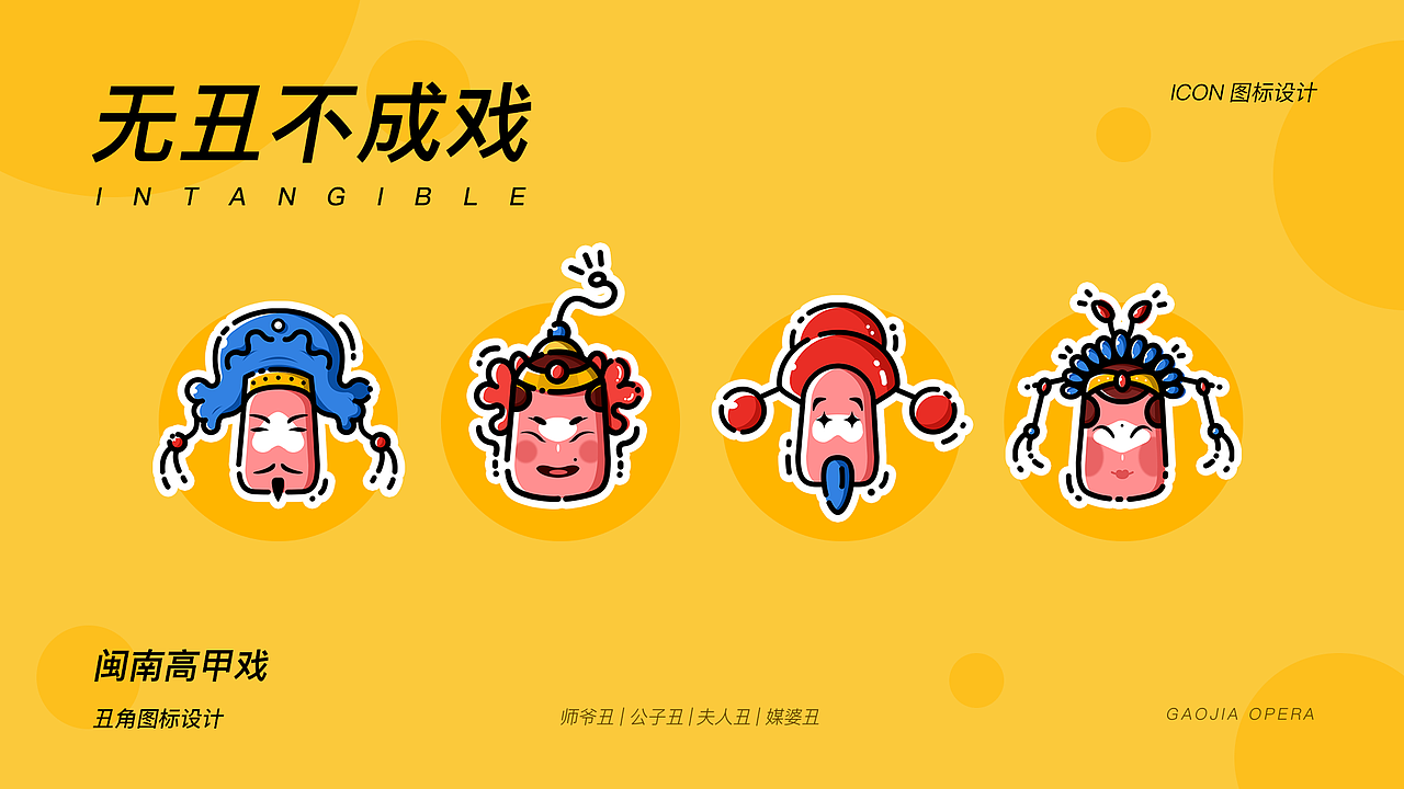 閩南高甲戲“丑角”圖標(biāo)設(shè)計(jì)（圖ZMTU0NDIyOTIw） - 圖標(biāo) - 站酷設(shè)計(jì)師一條狗朝南路原創(chuàng)素材 - 站酷ZCOOL