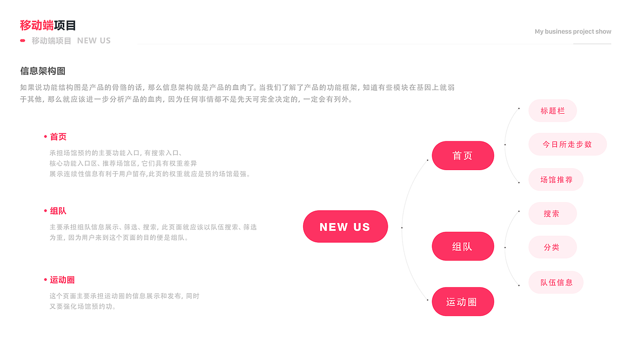 NEW US运动场馆预约APP（图ZMTgxNTU2NTEy） - APP界面 - 站酷设计师DoralLiu原创素材 - 站酷ZCOOL