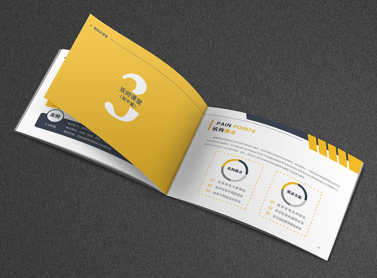 招商画册（图ZMjA1ODQxMzgw） - 书籍/画册 - 站酷设计师小爱cxa原创素材 - 站酷ZCOOL