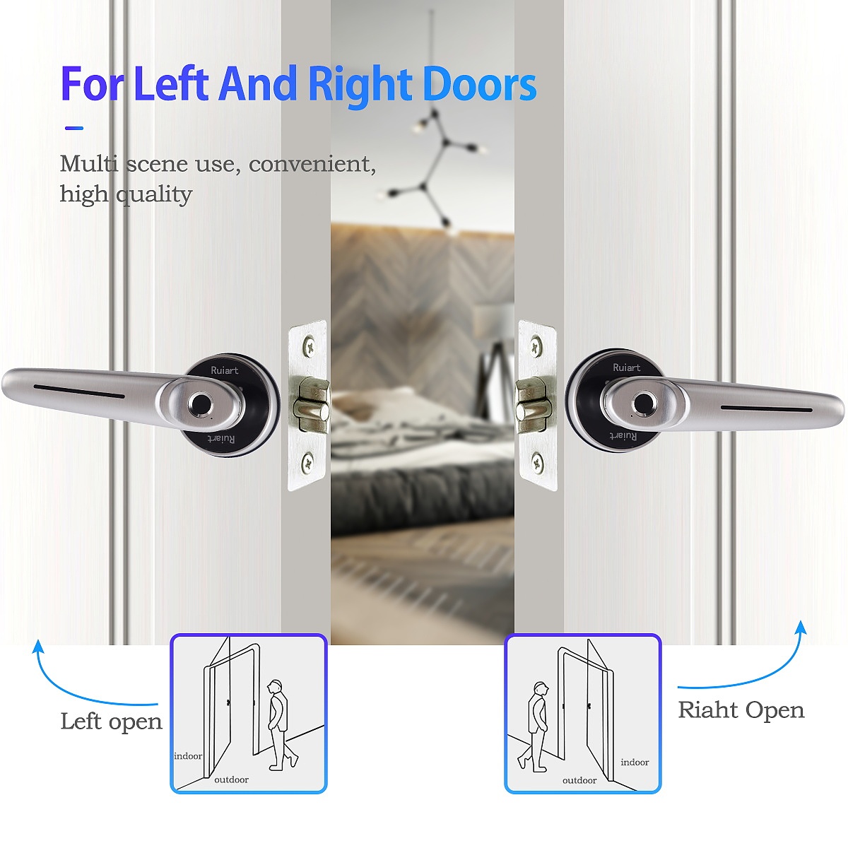 亚马逊门把锁主图设计