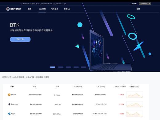 「动态」区块链网页/科技网页