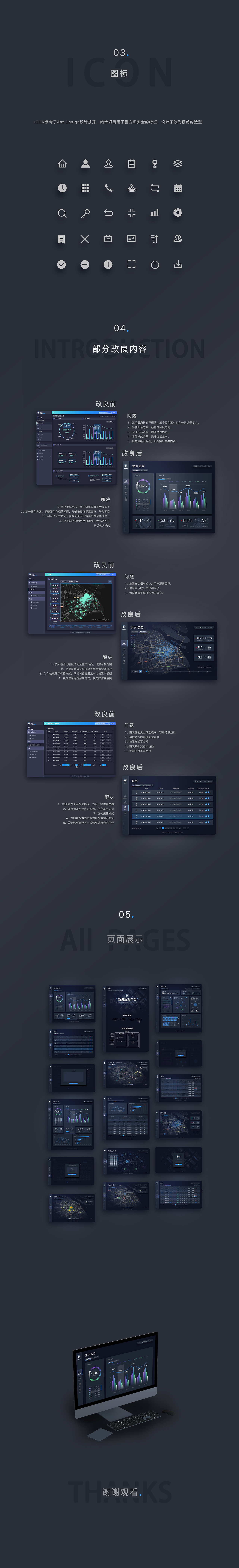 AI 大数据安全监测平台（图ZMTU3ODU1MzA0） - APP界面 - 站酷设计师MangoMama原创素材 - 站酷ZCOOL