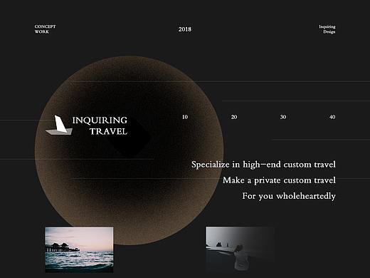 Customized Travel Website