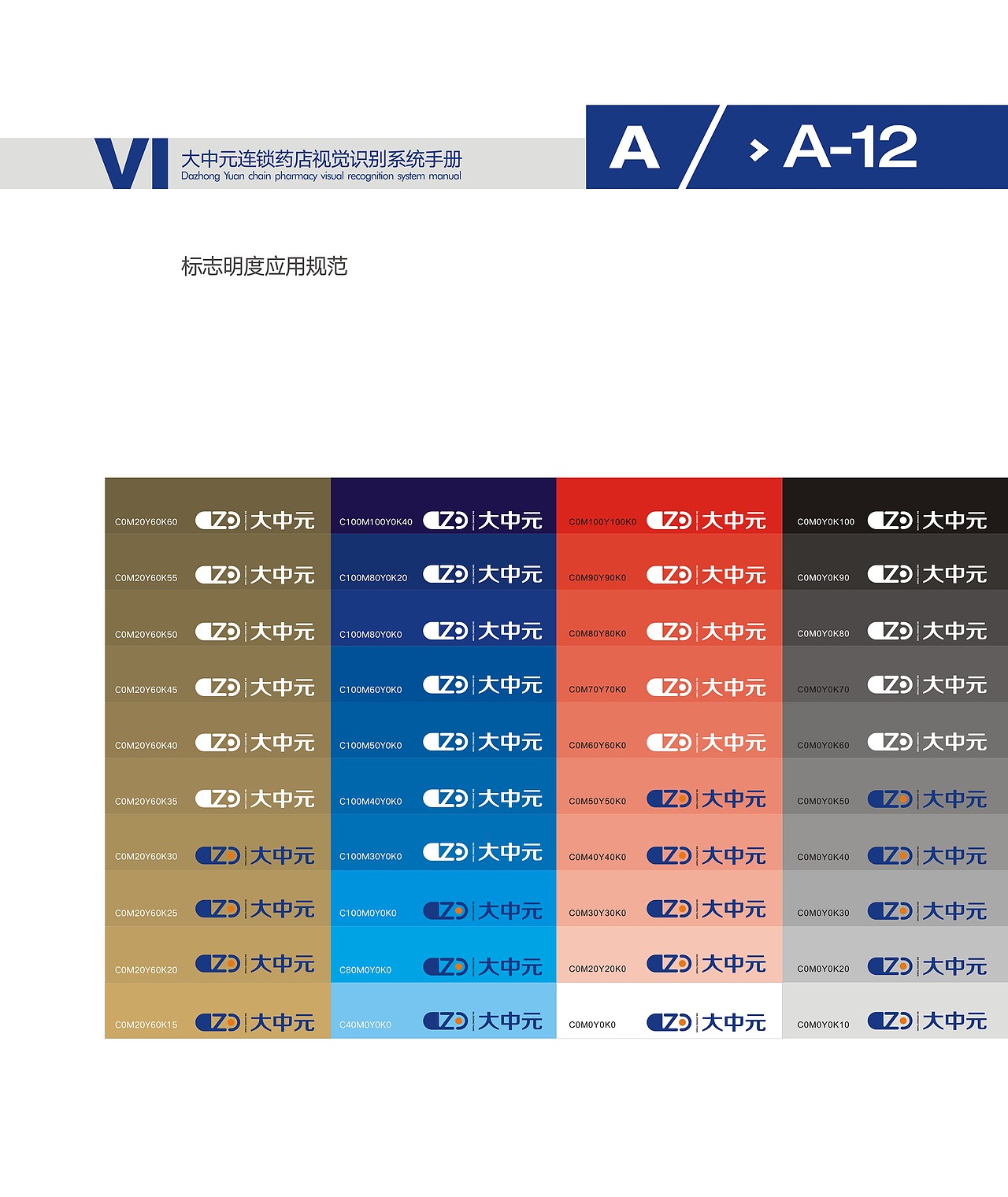 大中元药店VI设计