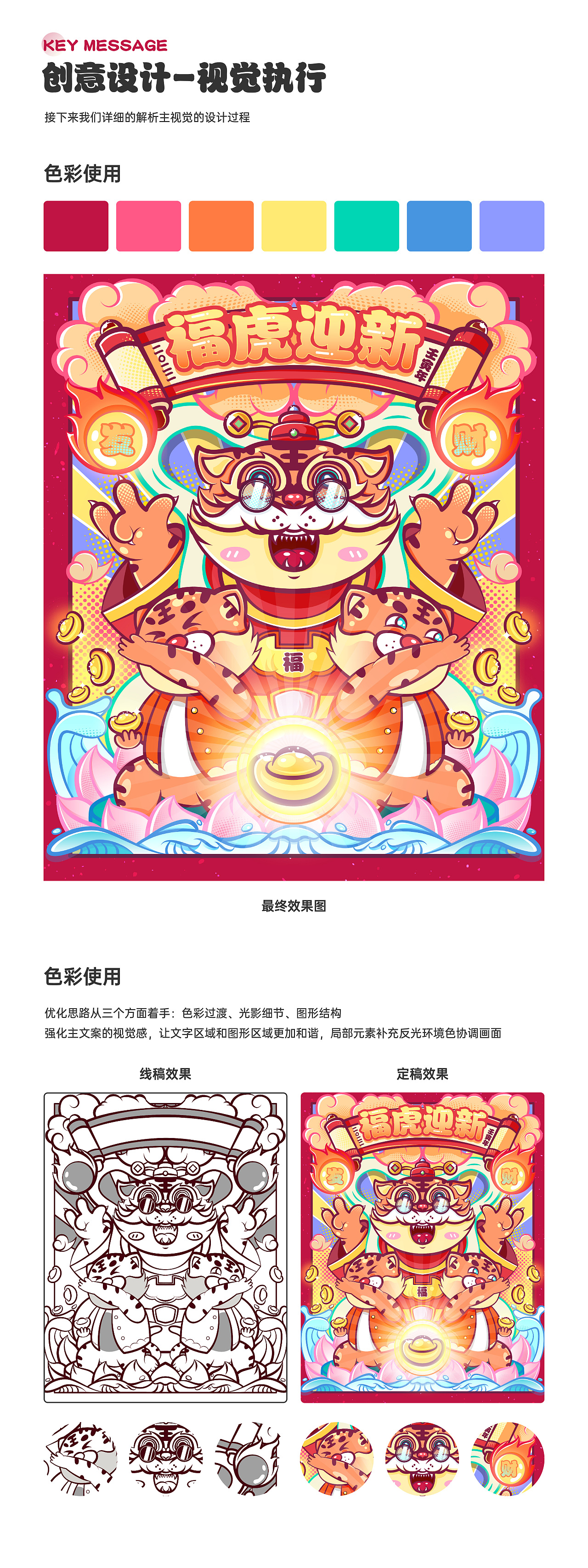 福虎迎新-财运来