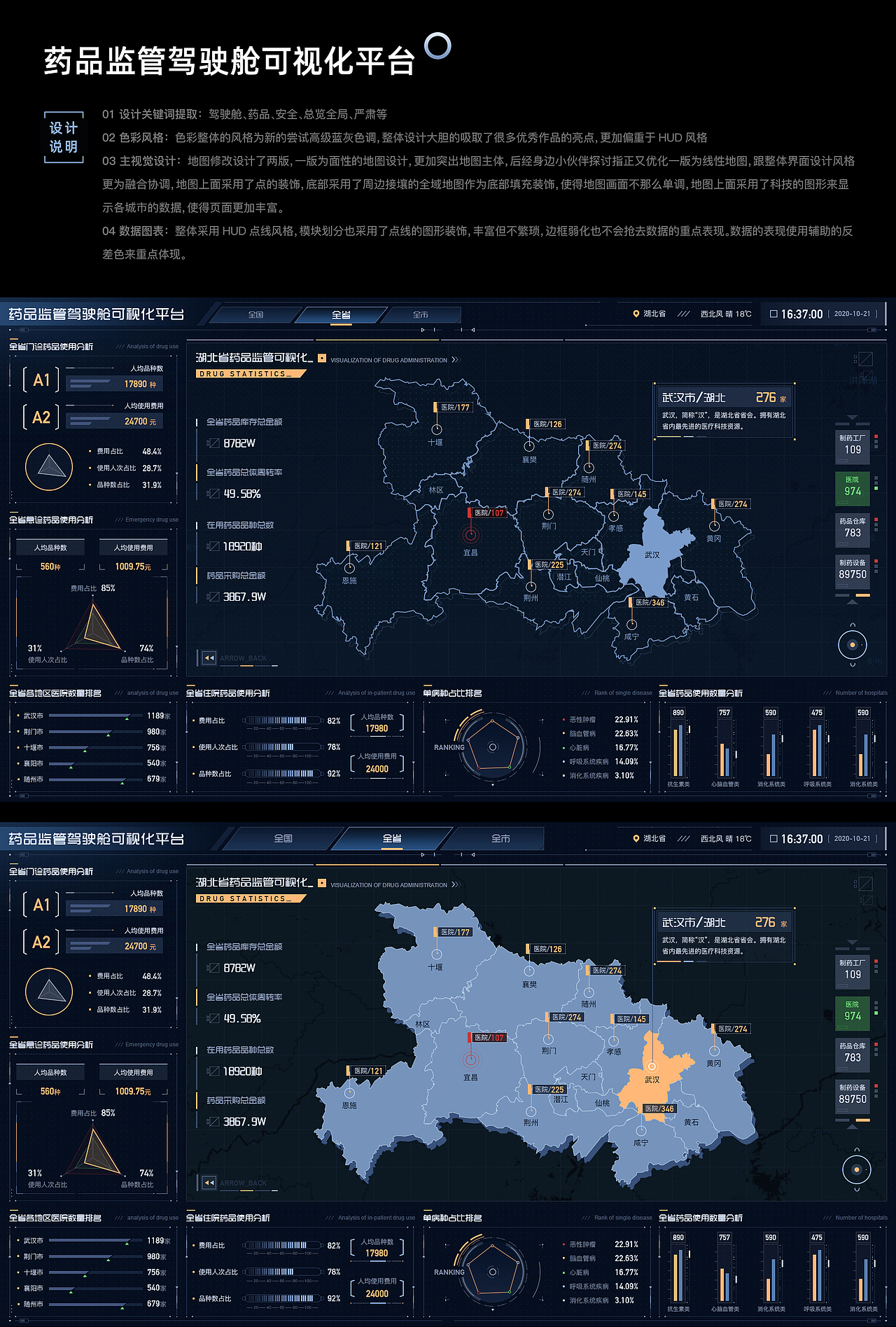 2020下半年可视化练习整理合集（图ZMjM3MTY0MzQ0） - 软件界面 - 站酷设计师南栀NA_l原创素材 - 站酷ZCOOL