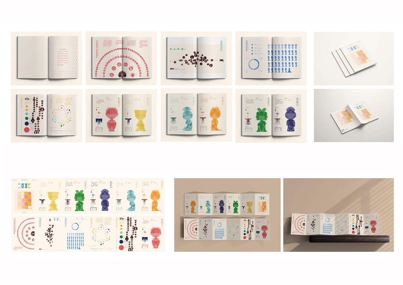 山西晋祠彩塑“三晋溢彩” 信息可视化应用设计