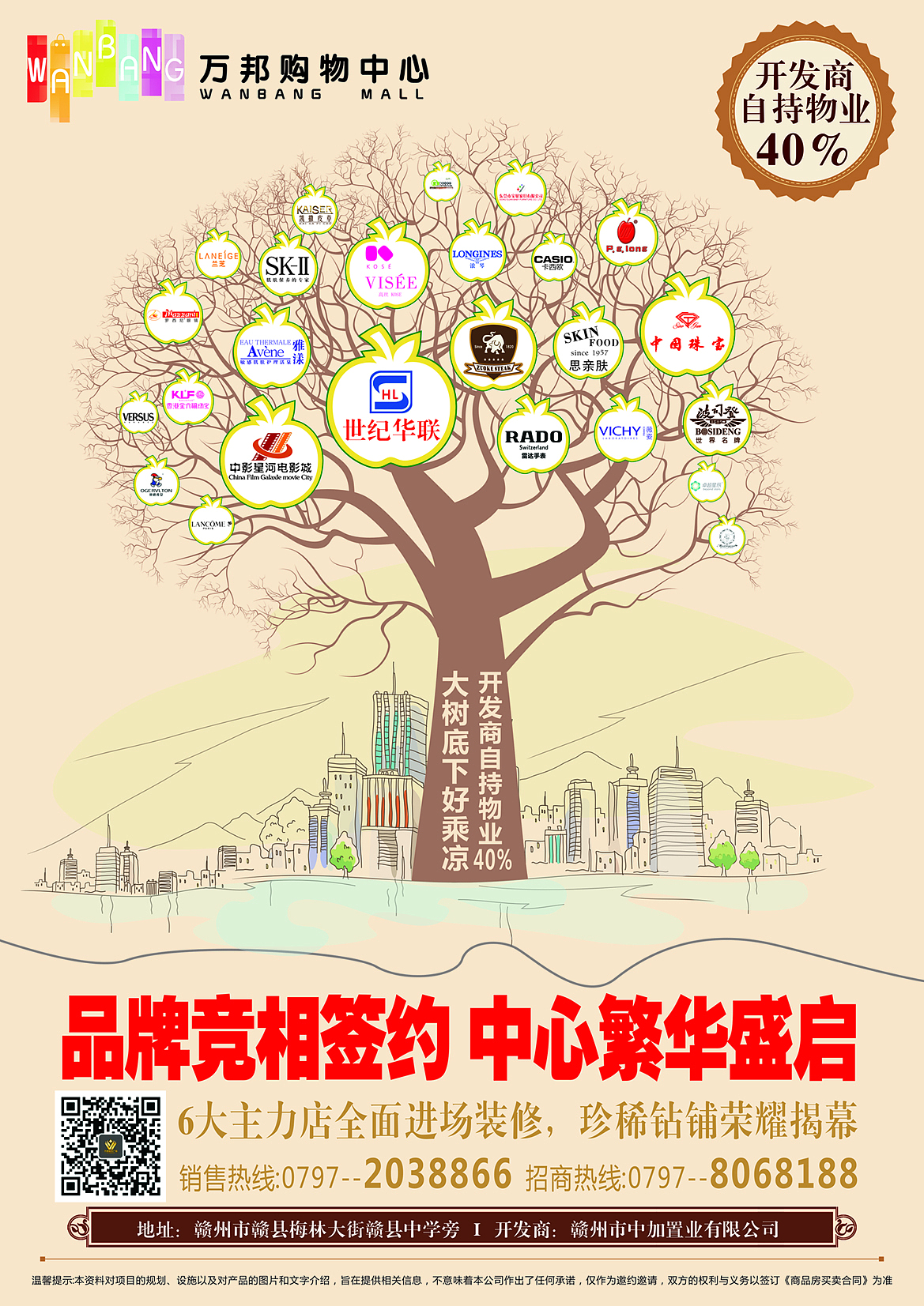 商业地产海报